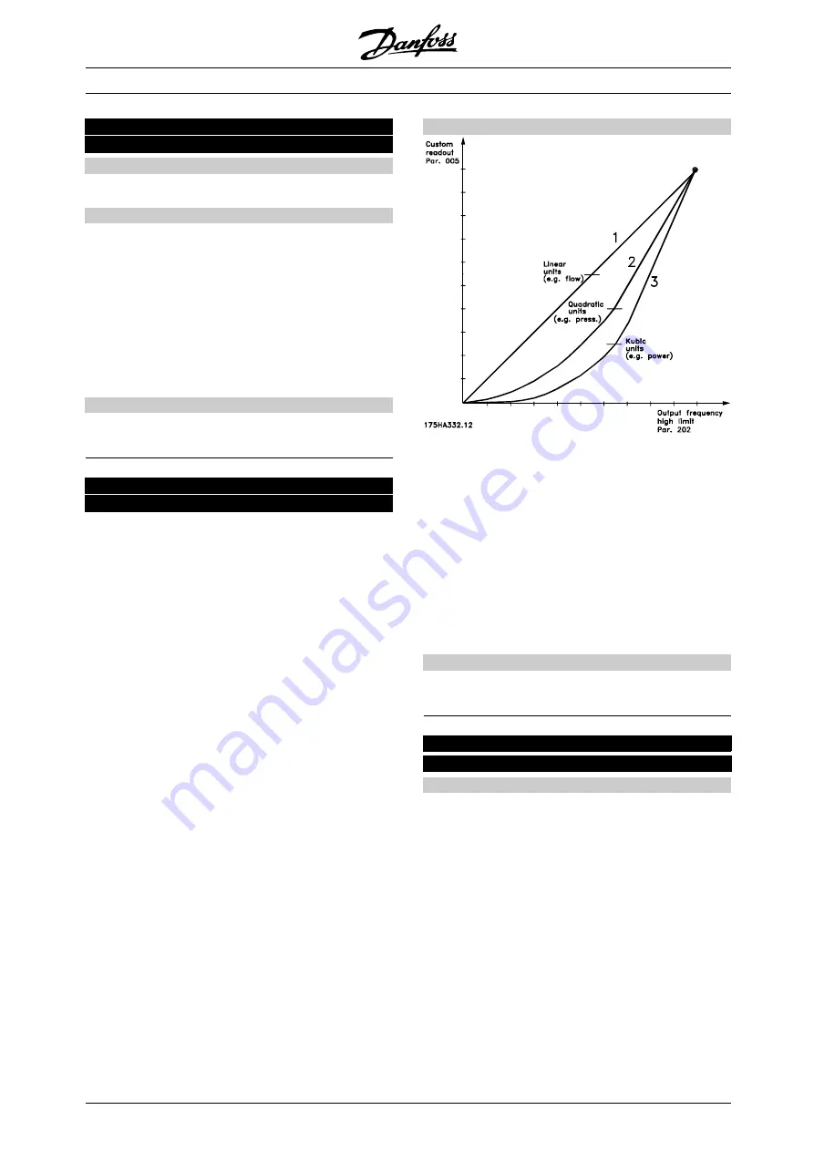 Danfoss VLT 8000 AQUA series Operating Instructions Manual Download Page 94