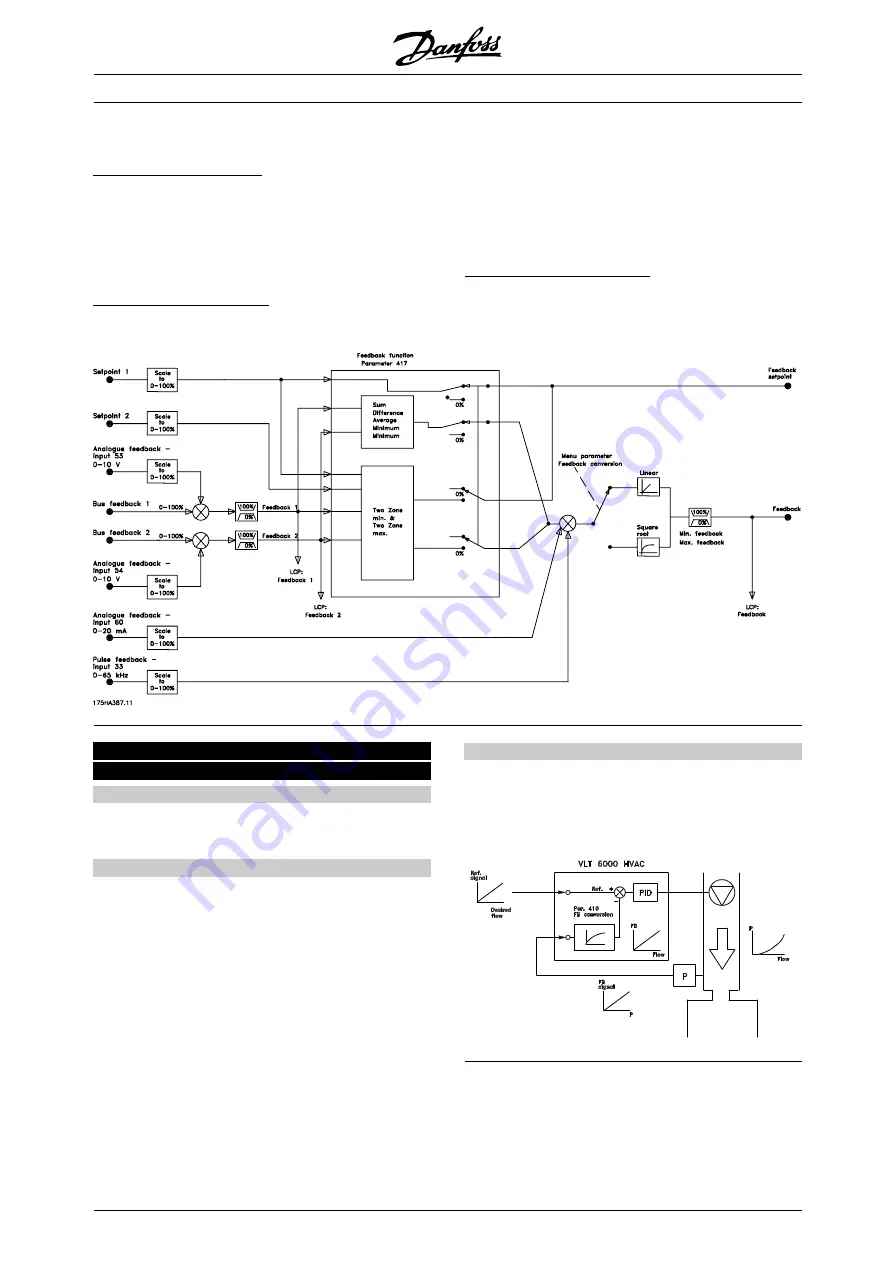 Danfoss VLT 8000 AQUA series Operating Instructions Manual Download Page 140