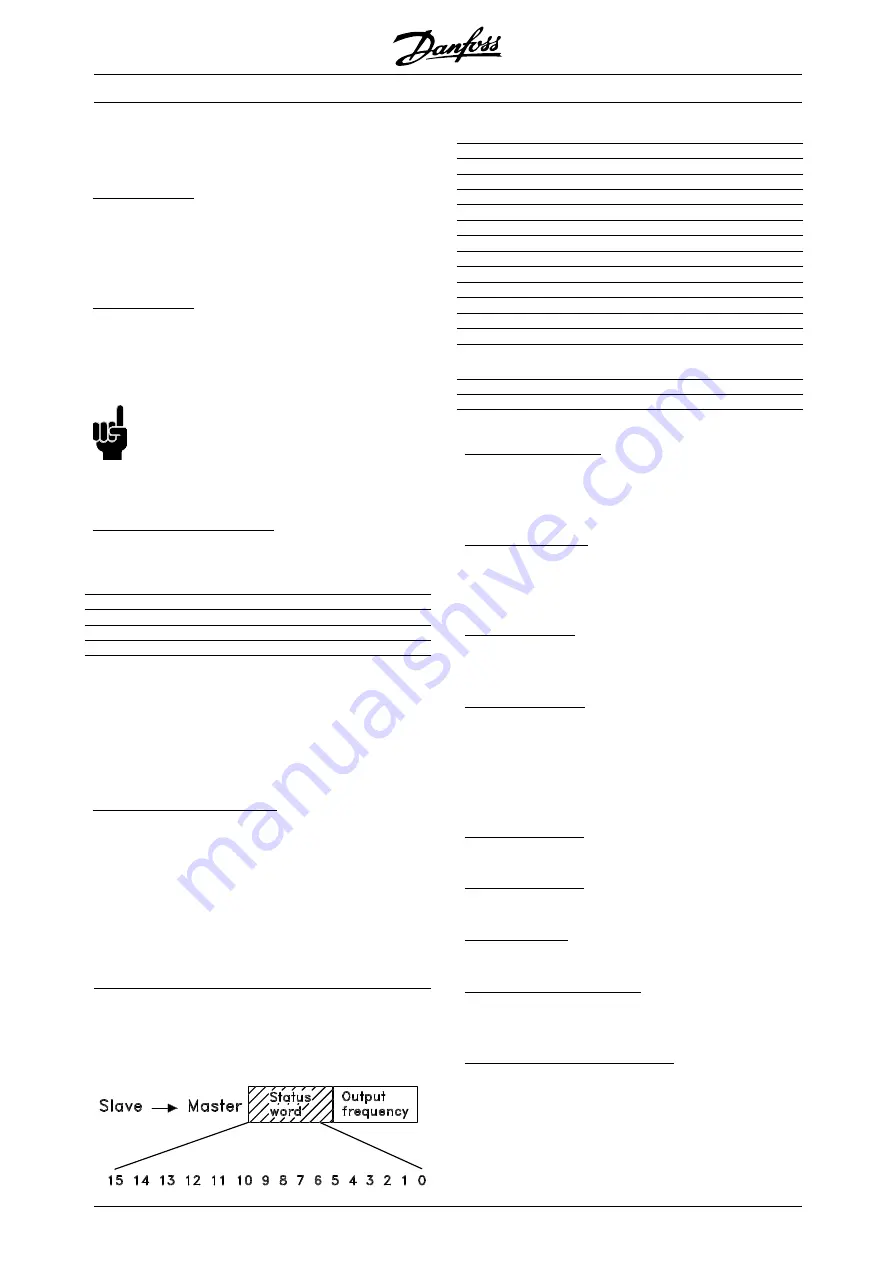 Danfoss VLT 8000 AQUA series Operating Instructions Manual Download Page 156