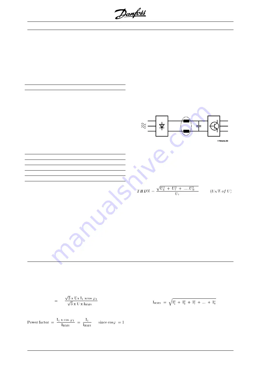 Danfoss VLT 8000 AQUA series Operating Instructions Manual Download Page 190