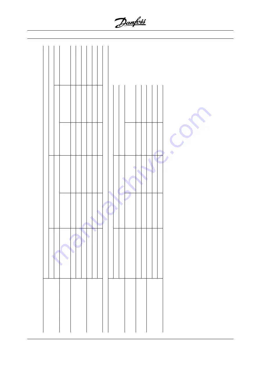 Danfoss VLT 8000 AQUA series Operating Instructions Manual Download Page 193