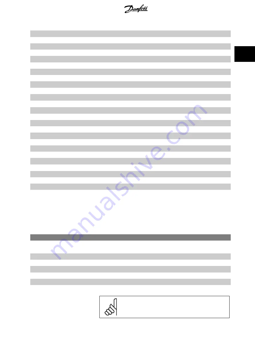 Danfoss VLT AQUA Drive FC 200 Programming Manual Download Page 163