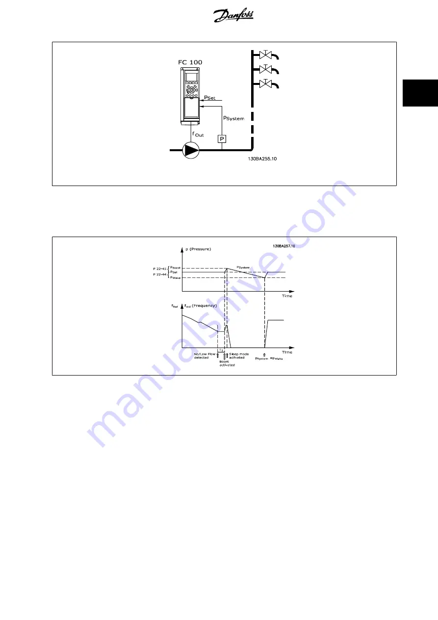 Danfoss VLT AQUA Drive FC 200 Programming Manual Download Page 189