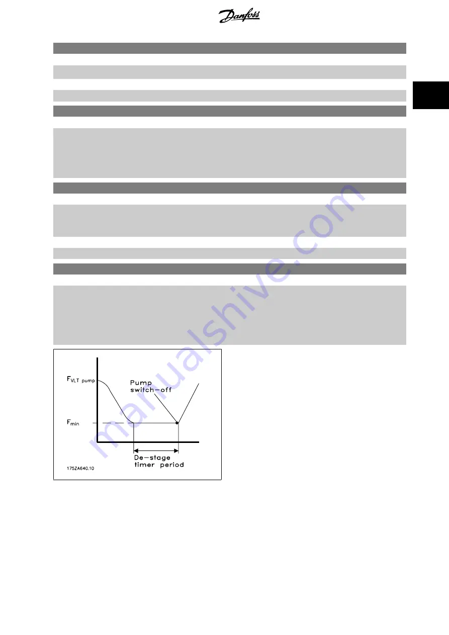 Danfoss VLT AQUA Drive FC 200 Programming Manual Download Page 217