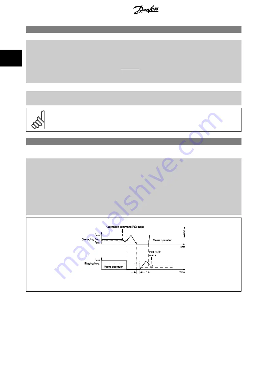 Danfoss VLT AQUA Drive FC 200 Programming Manual Download Page 222