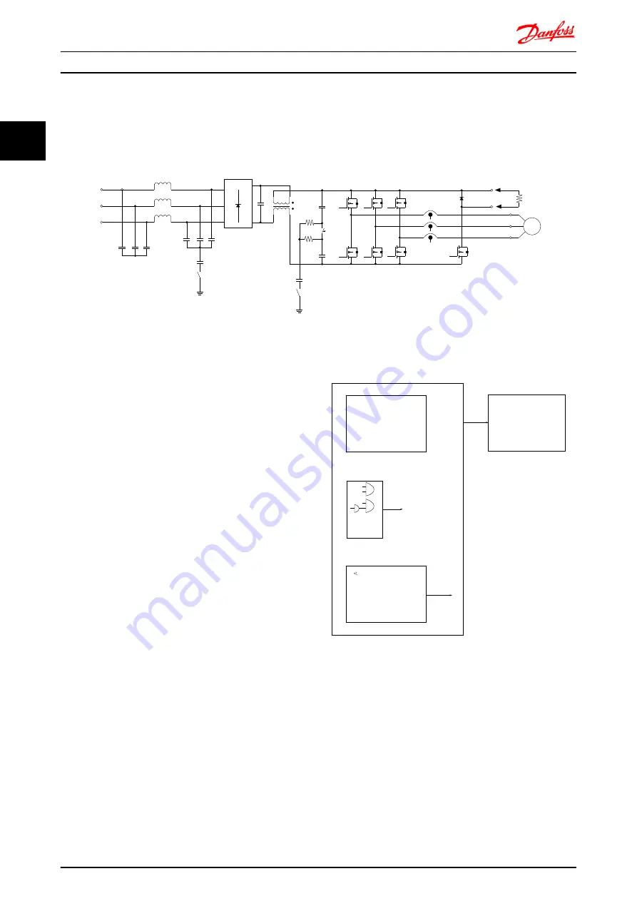 Danfoss vlt fcd 302 Design Manual Download Page 13