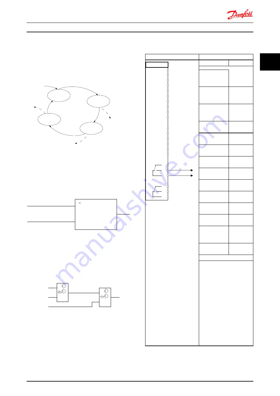 Danfoss vlt fcd 302 Design Manual Download Page 14