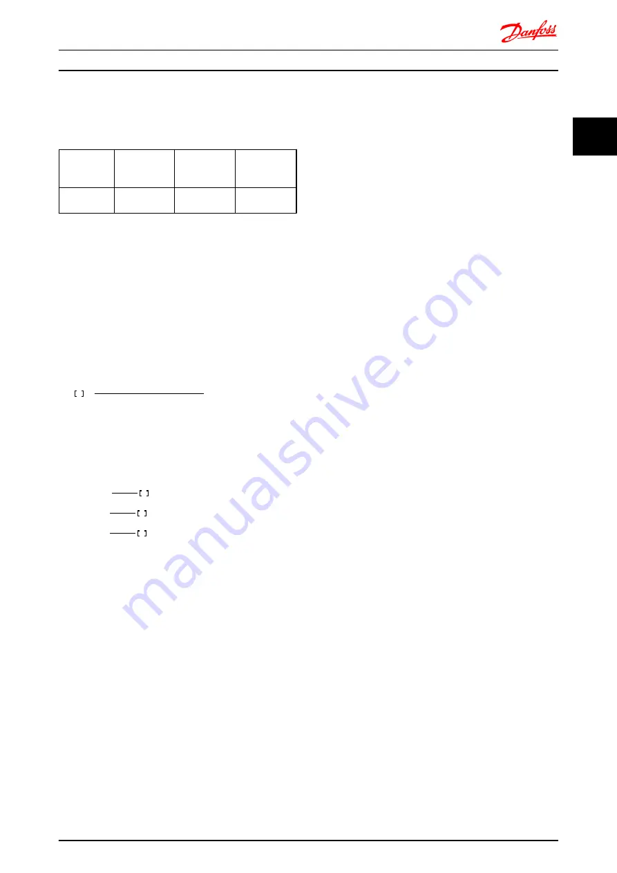 Danfoss vlt fcd 302 Design Manual Download Page 28