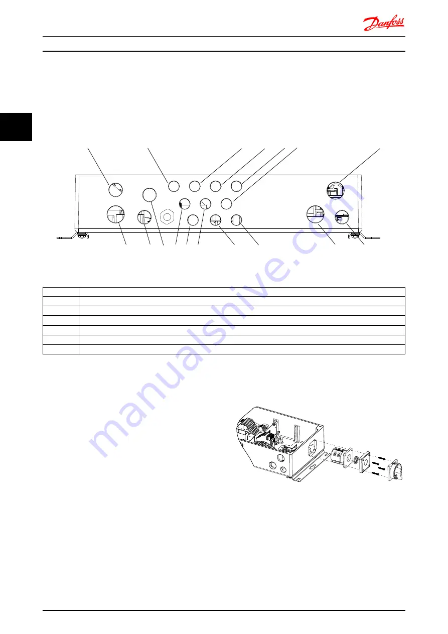 Danfoss vlt fcd 302 Design Manual Download Page 33