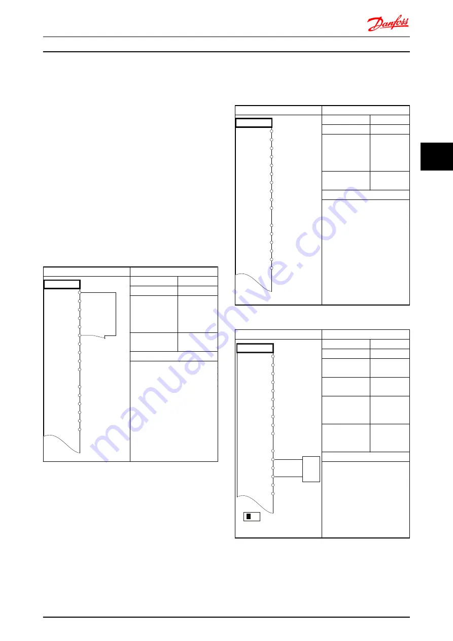 Danfoss vlt fcd 302 Design Manual Download Page 48