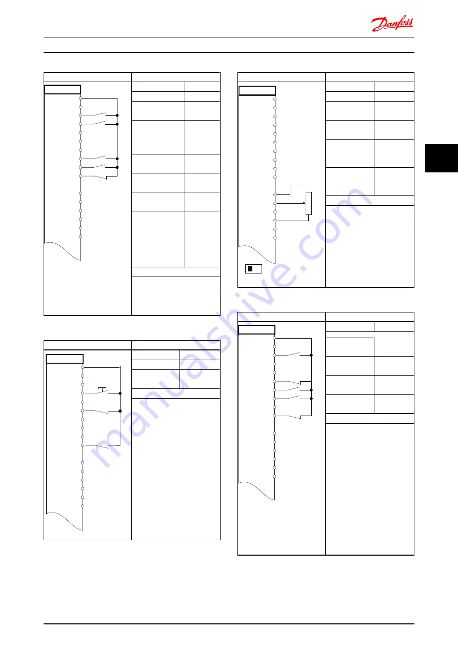 Danfoss vlt fcd 302 Design Manual Download Page 50