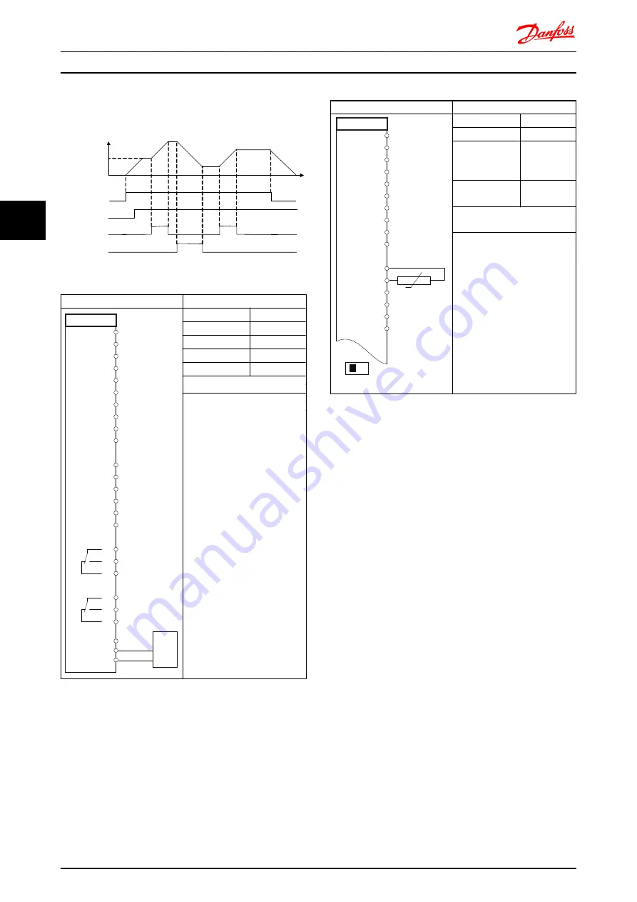 Danfoss vlt fcd 302 Design Manual Download Page 51