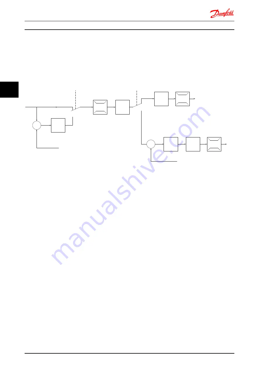 Danfoss vlt fcd 302 Design Manual Download Page 63