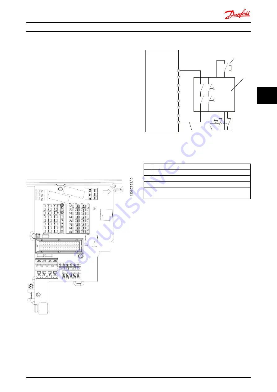 Danfoss vlt fcd 302 Design Manual Download Page 70