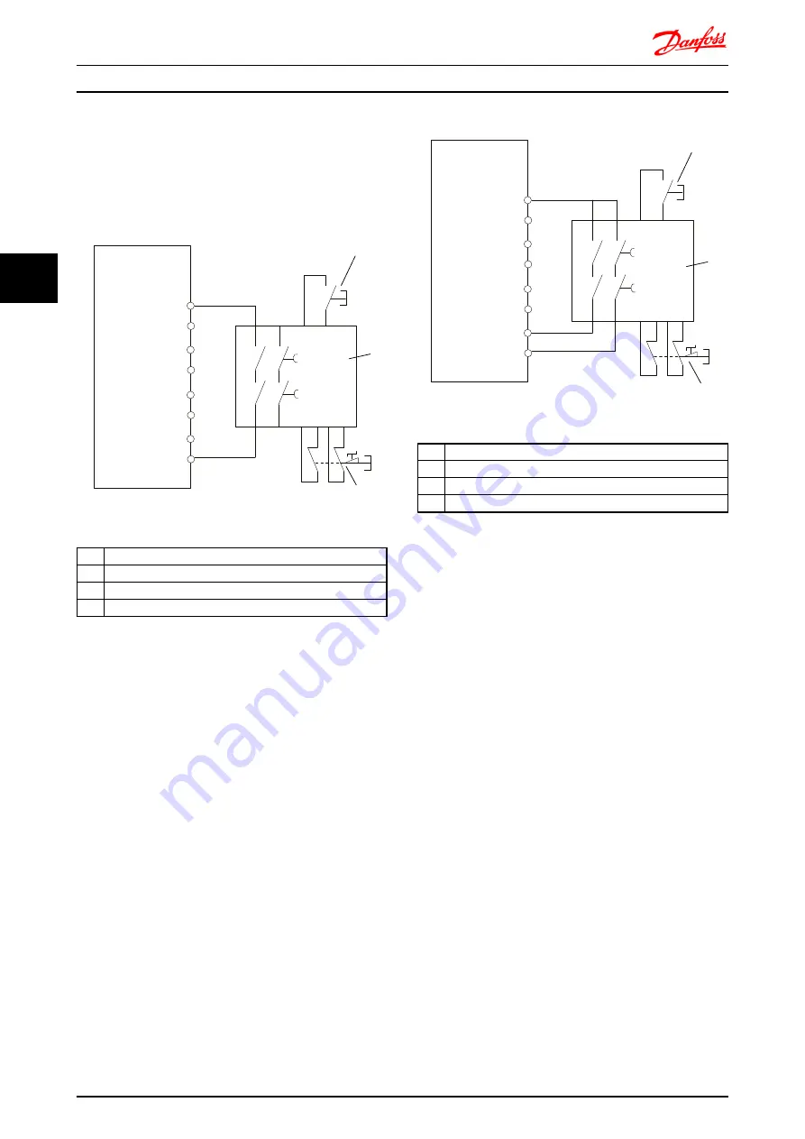 Danfoss vlt fcd 302 Design Manual Download Page 71