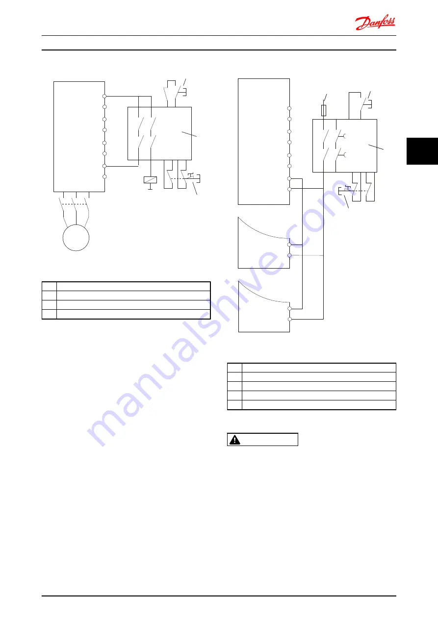 Danfoss vlt fcd 302 Design Manual Download Page 72