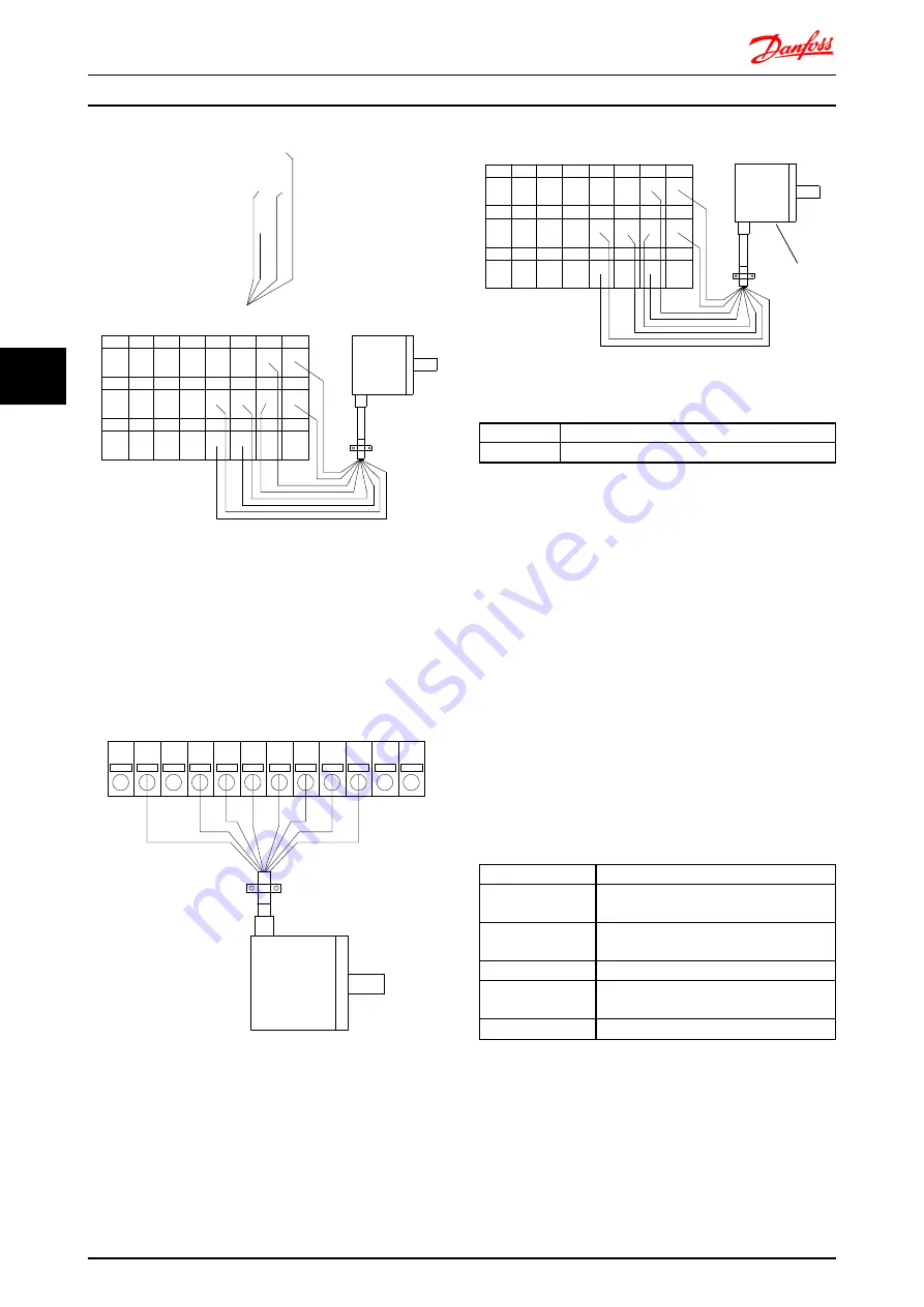 Danfoss vlt fcd 302 Design Manual Download Page 79