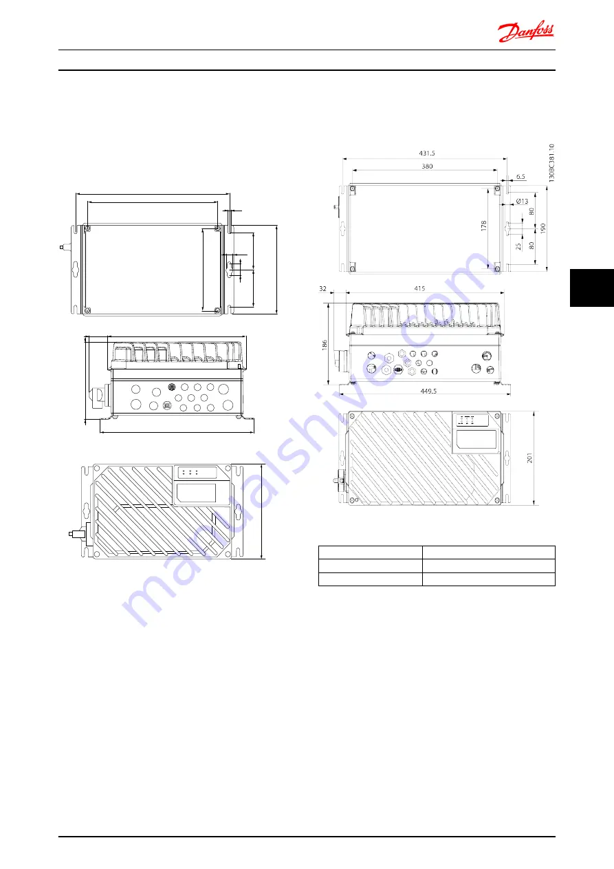 Danfoss vlt fcd 302 Design Manual Download Page 82