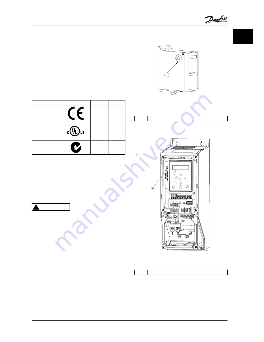 Danfoss VLT HVAC Basic Drive FC 101 Скачать руководство пользователя страница 5