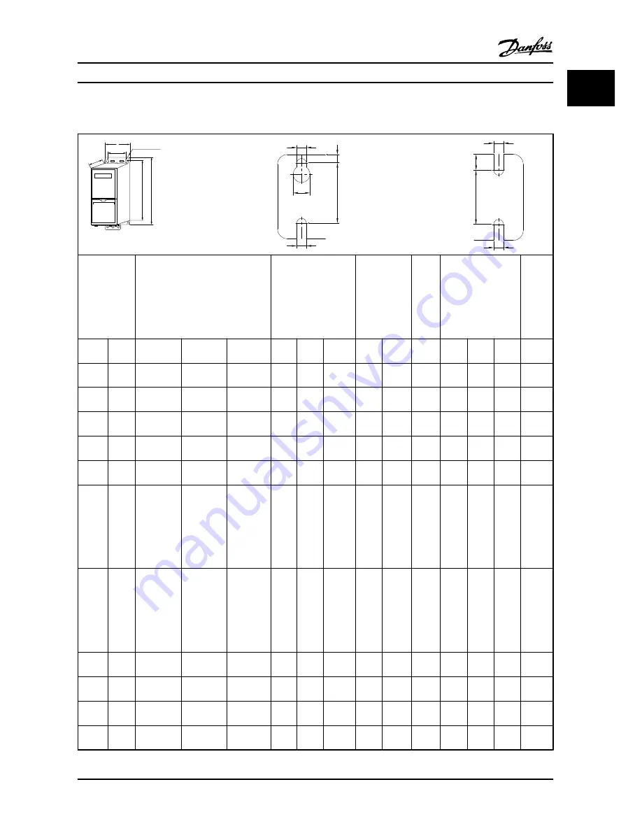 Danfoss VLT HVAC Basic Drive FC 101 Quick Manual Download Page 7