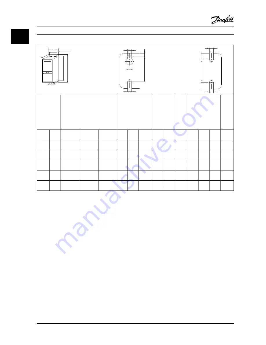 Danfoss VLT HVAC Basic Drive FC 101 Скачать руководство пользователя страница 8