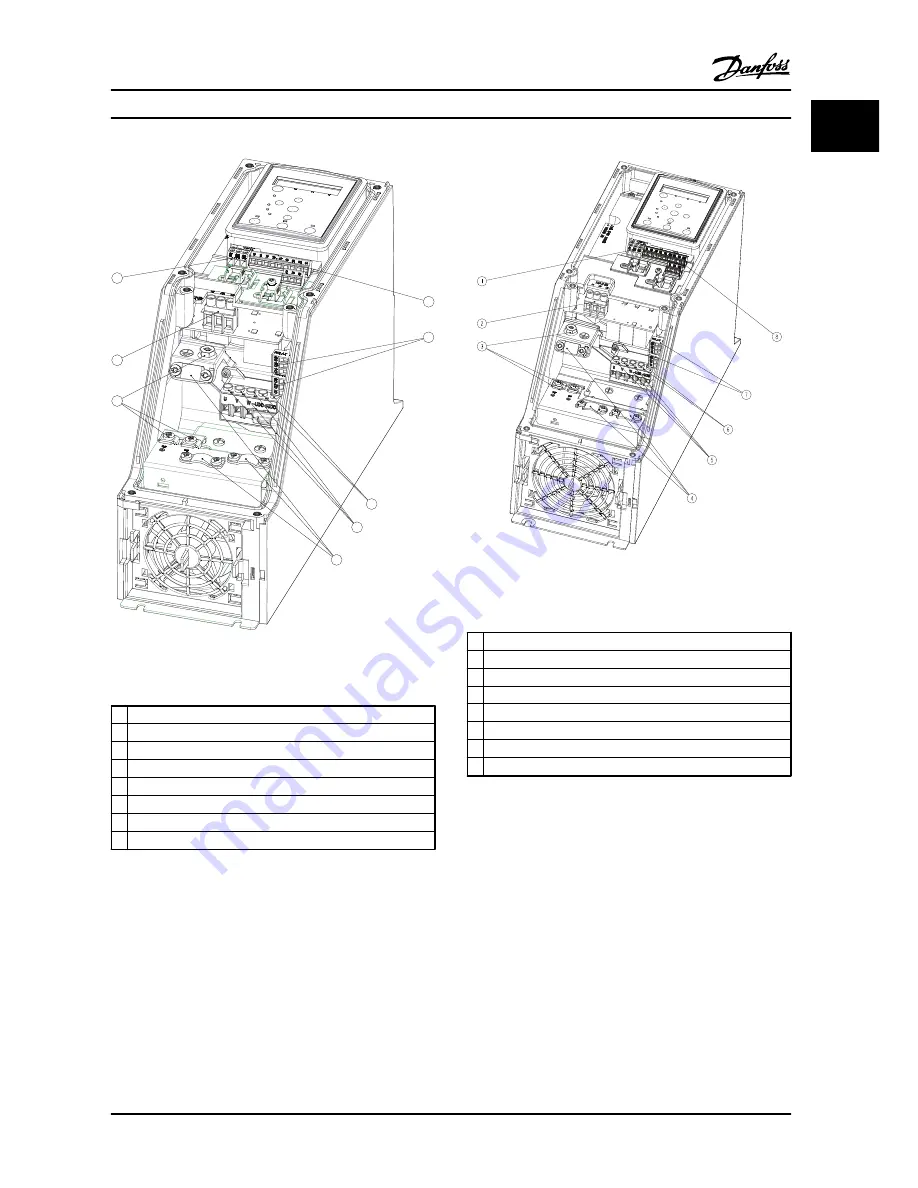 Danfoss VLT HVAC Basic Drive FC 101 Quick Manual Download Page 15