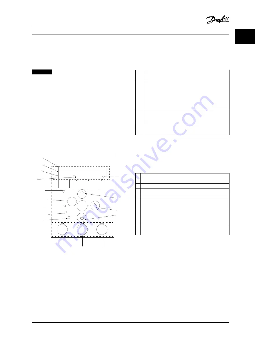 Danfoss VLT HVAC Basic Drive FC 101 Quick Manual Download Page 23