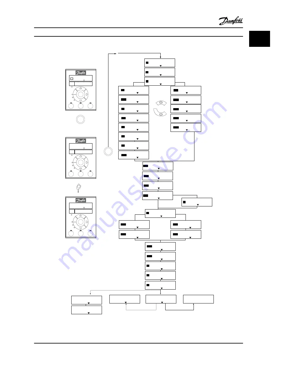 Danfoss VLT HVAC Basic Drive FC 101 Скачать руководство пользователя страница 25