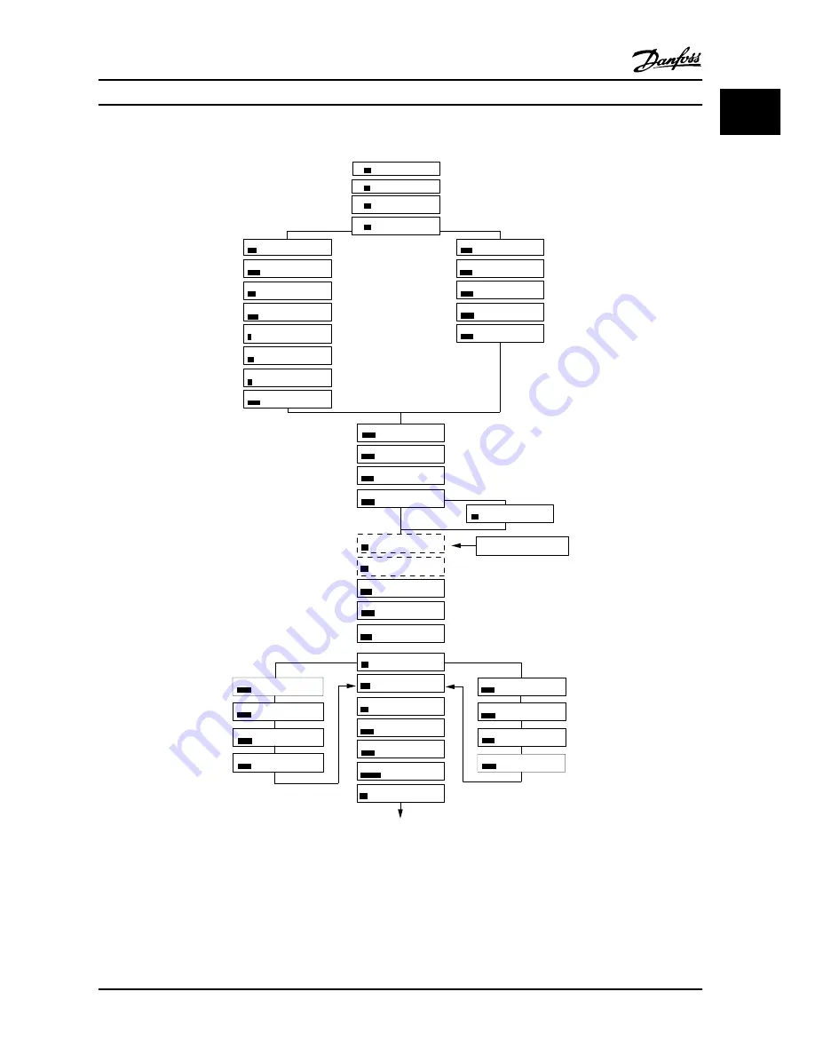 Danfoss VLT HVAC Basic Drive FC 101 Quick Manual Download Page 29