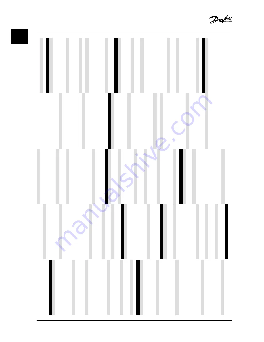 Danfoss VLT HVAC Basic Drive FC 101 Скачать руководство пользователя страница 34