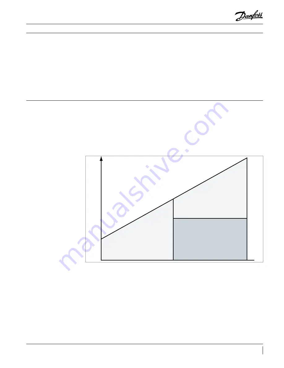 Danfoss VZH 088 Application Manuallines Download Page 75