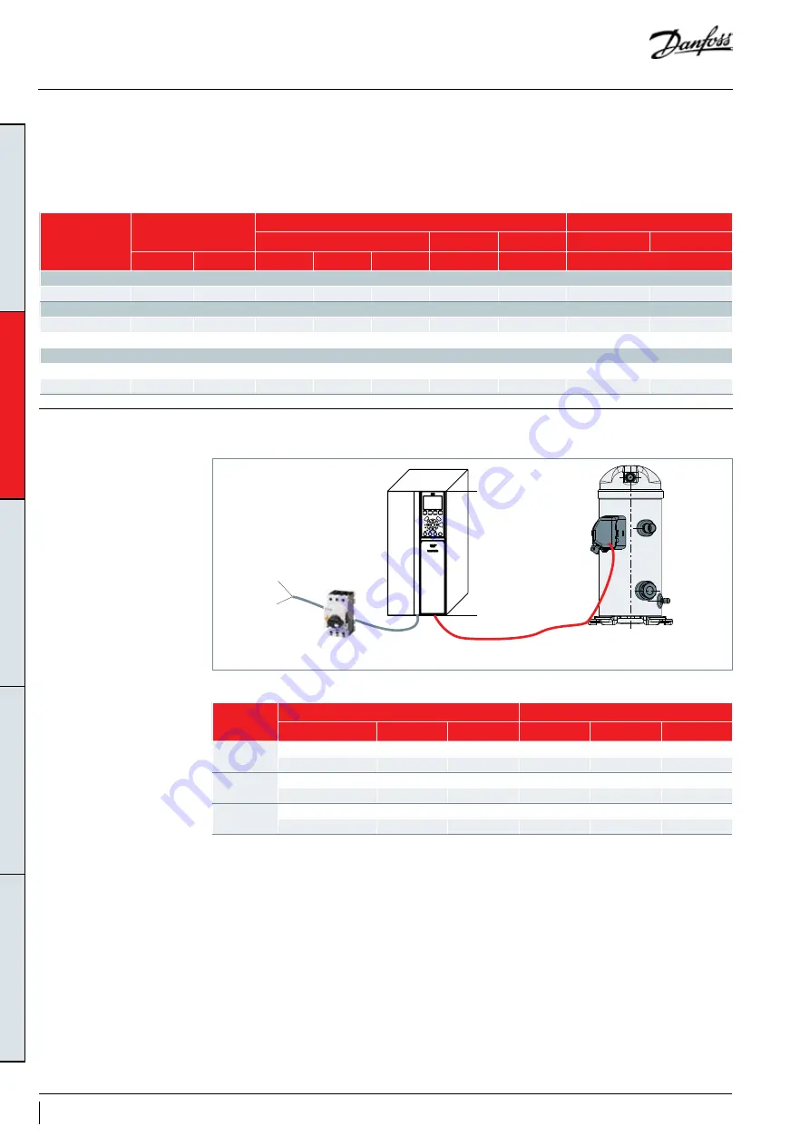 Danfoss VZH052 Series Скачать руководство пользователя страница 14