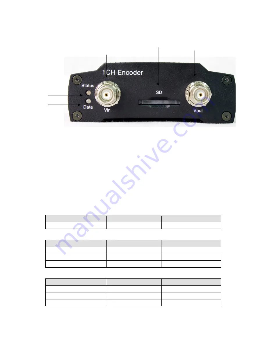 Dante DN9131 Installation And Operation Manual Download Page 6