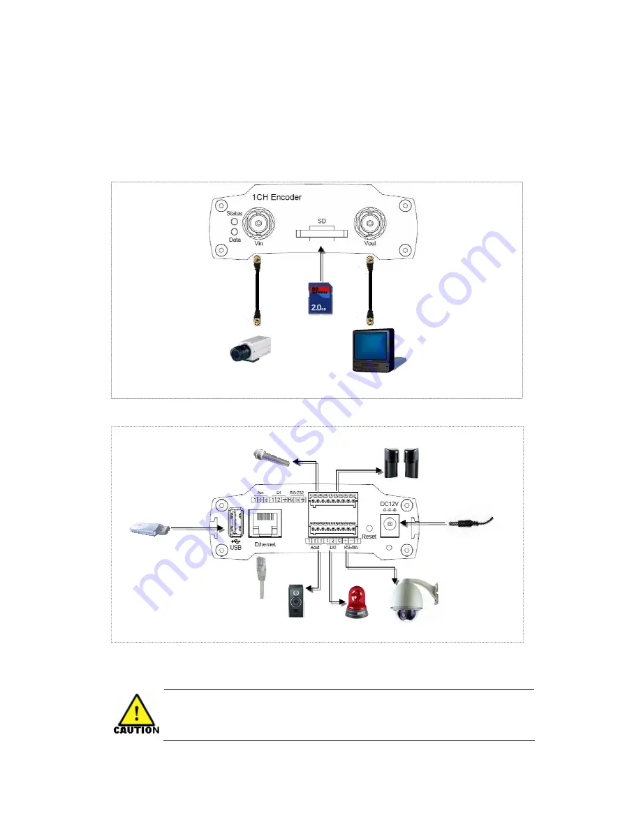 Dante DN9131 Installation And Operation Manual Download Page 11