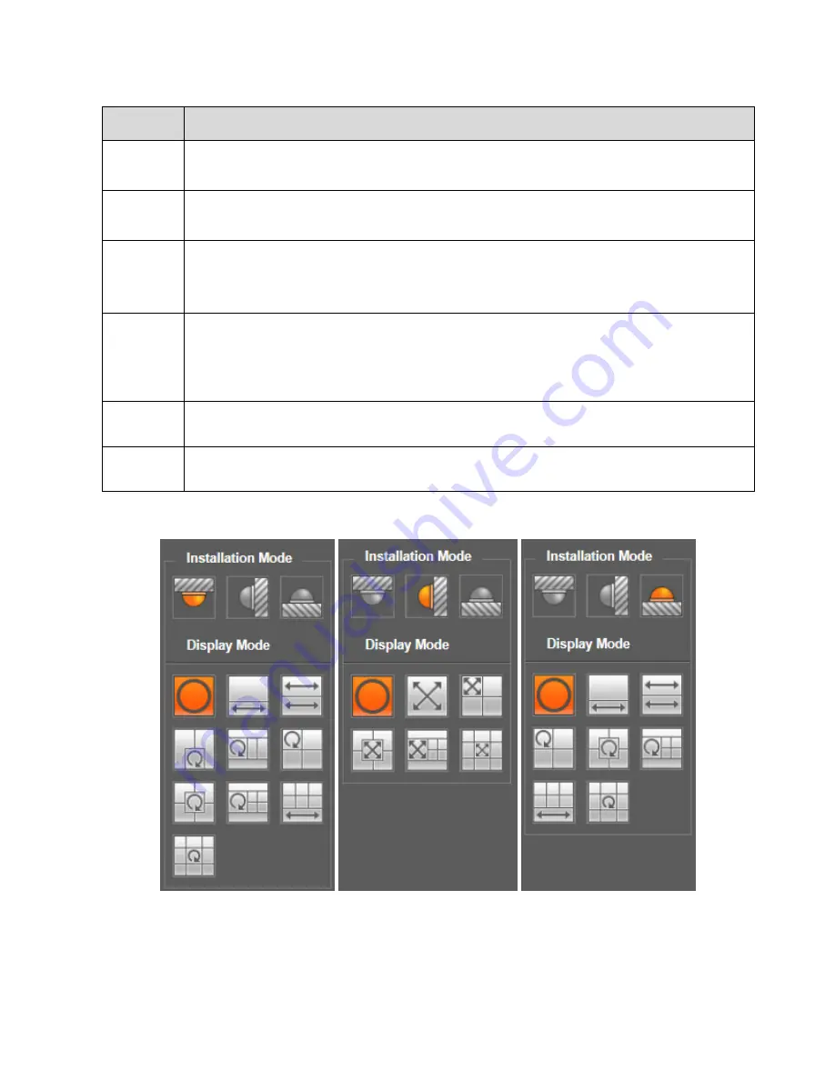 Dante DNZ1880YM2 User'S Operation Manual Download Page 38