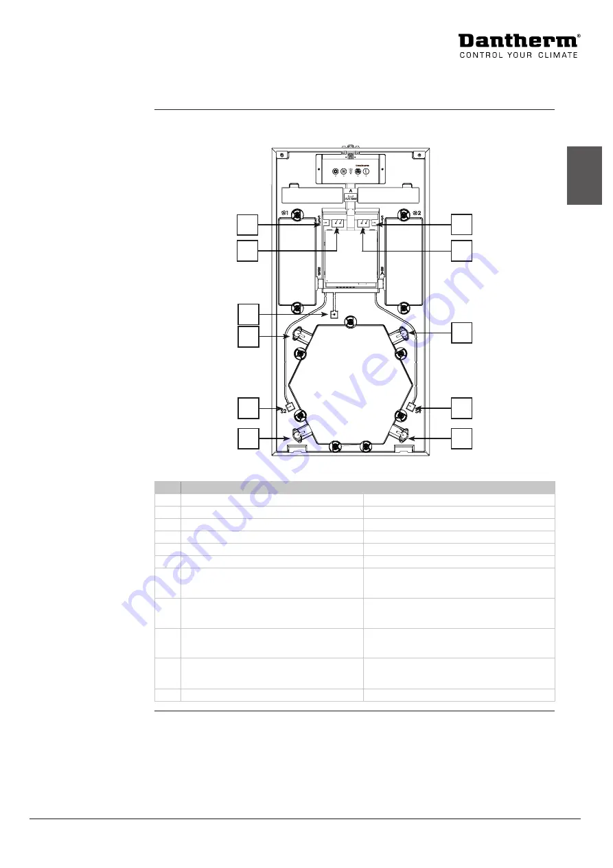 Dantherm HCV 400 P1 Скачать руководство пользователя страница 51