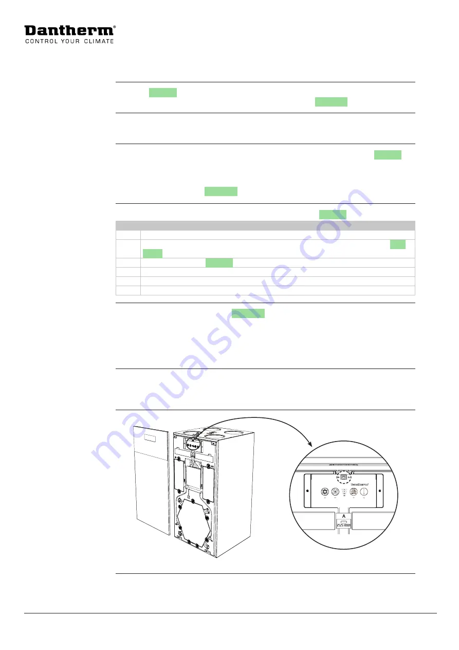 Dantherm HCV 400 P1 Скачать руководство пользователя страница 156