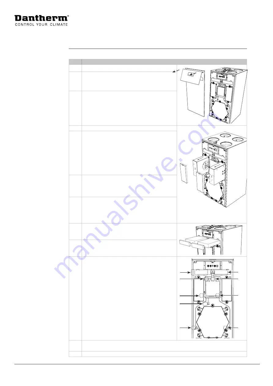 Dantherm HCV 400 P1 Скачать руководство пользователя страница 162