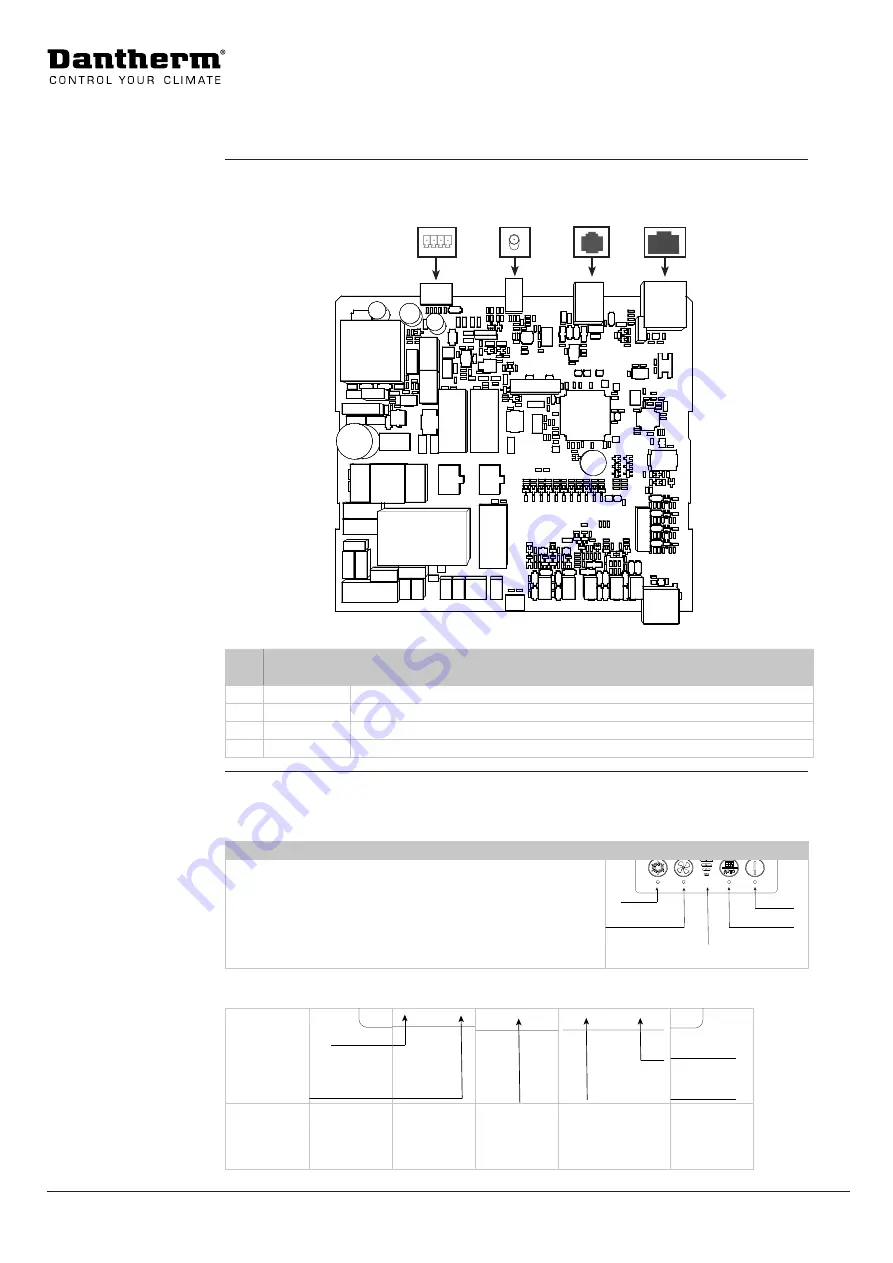 Dantherm HCV 400 P1 Скачать руководство пользователя страница 230