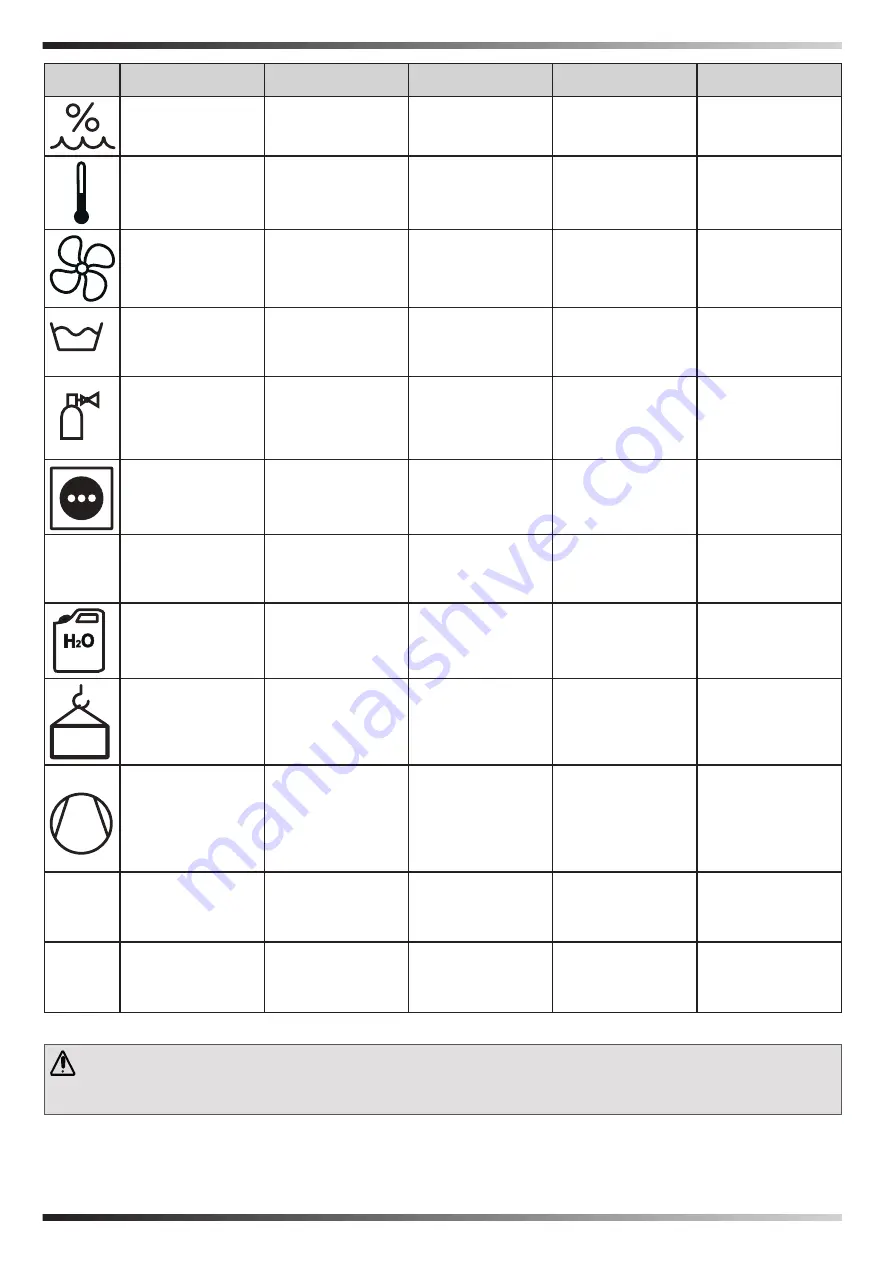 Dantherm MASTER DH 100 User And Maintenance Book Download Page 3