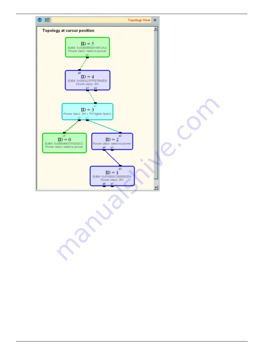 DAP Technology 1394 Operation Manual Download Page 84