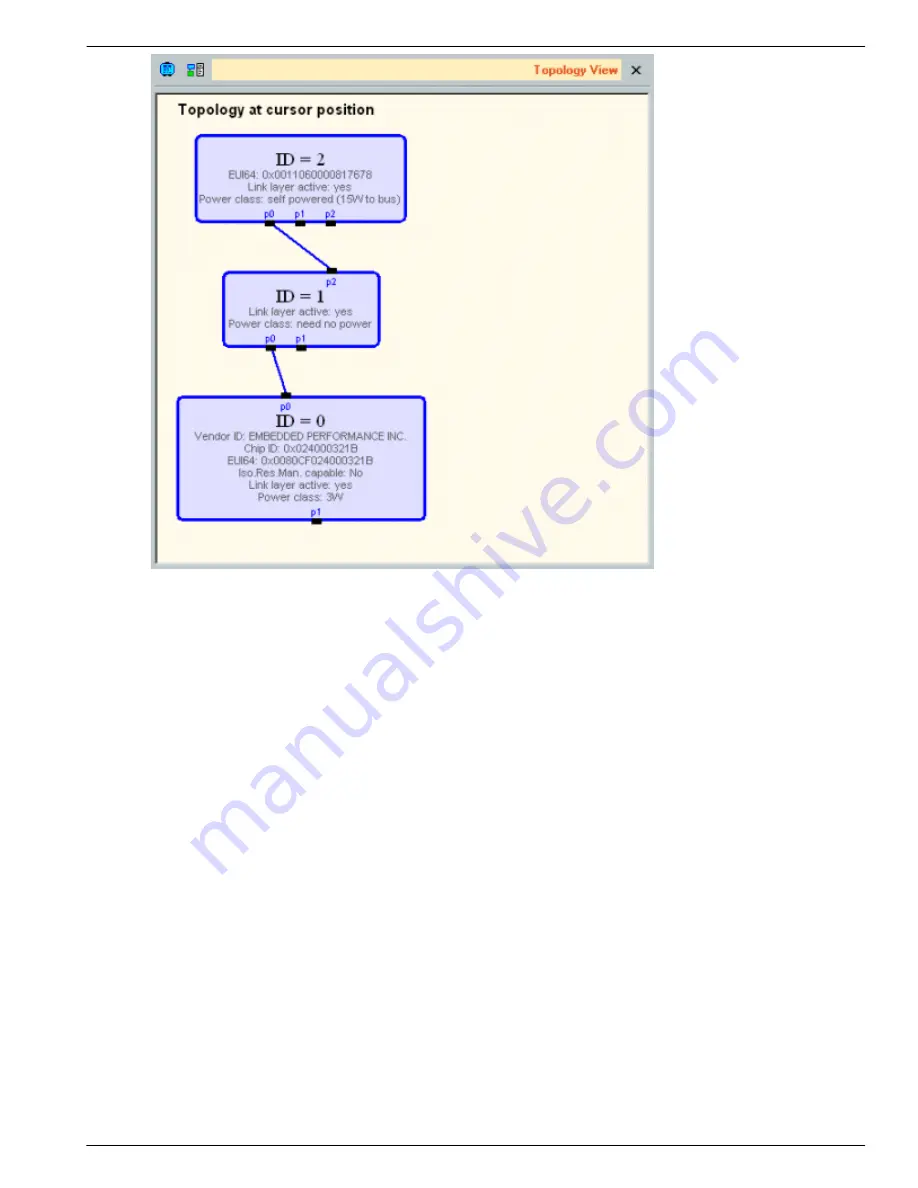 DAP Technology 1394 Operation Manual Download Page 87