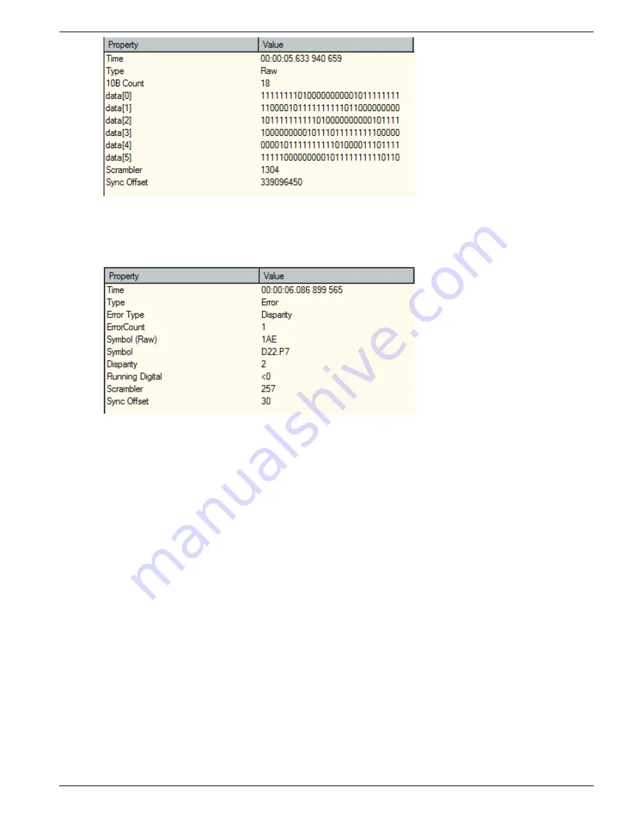 DAP Technology 1394 Operation Manual Download Page 137