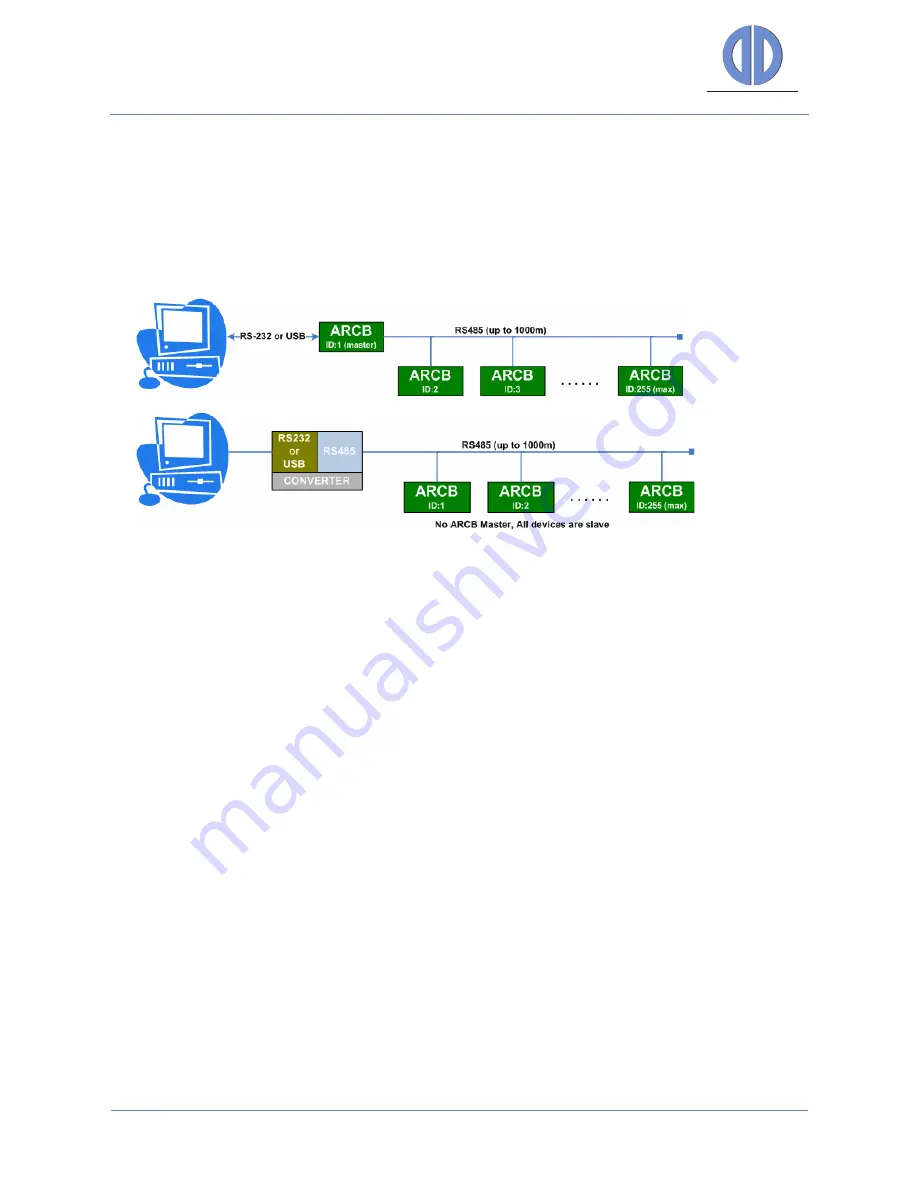 Data Display Group PA-18-000 Скачать руководство пользователя страница 4