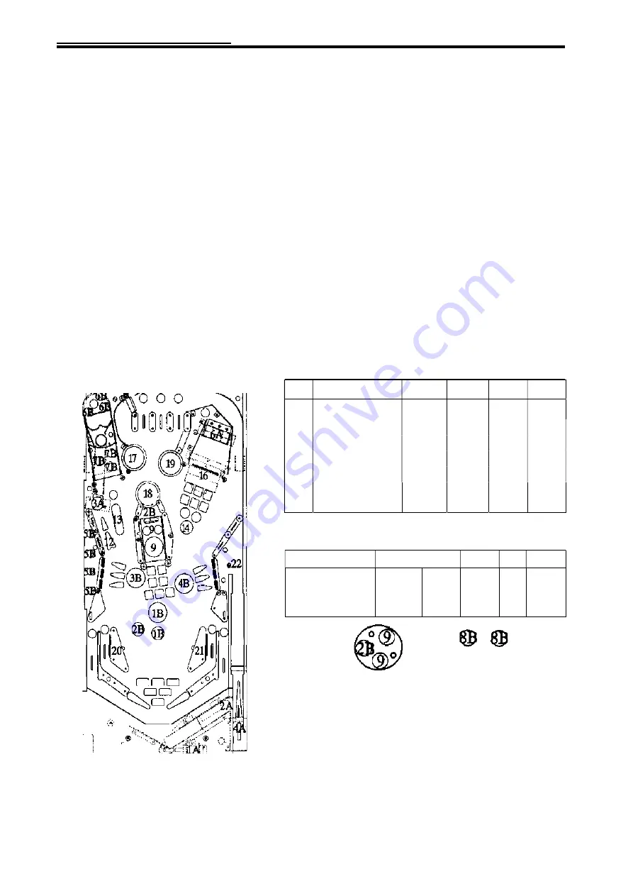 Data East Batman Manual Download Page 32