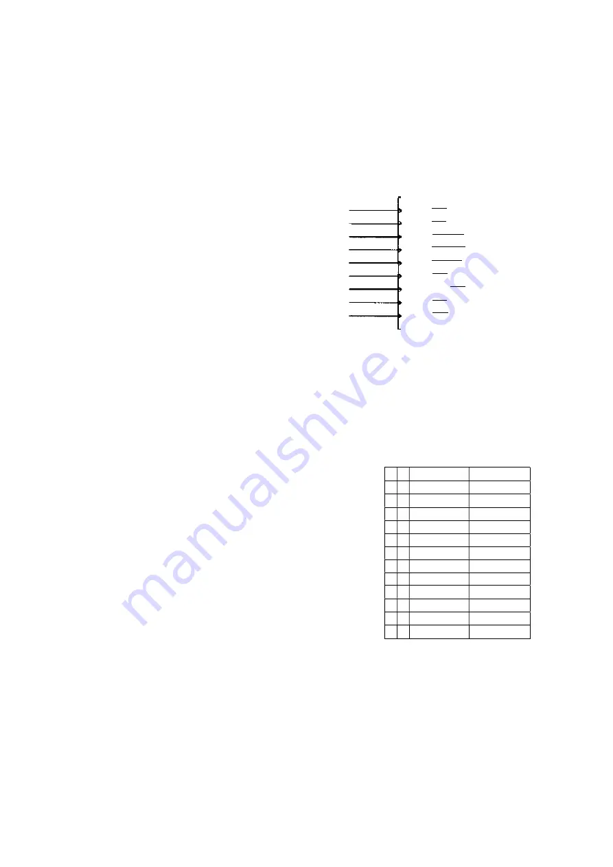 Data East Batman Manual Download Page 47