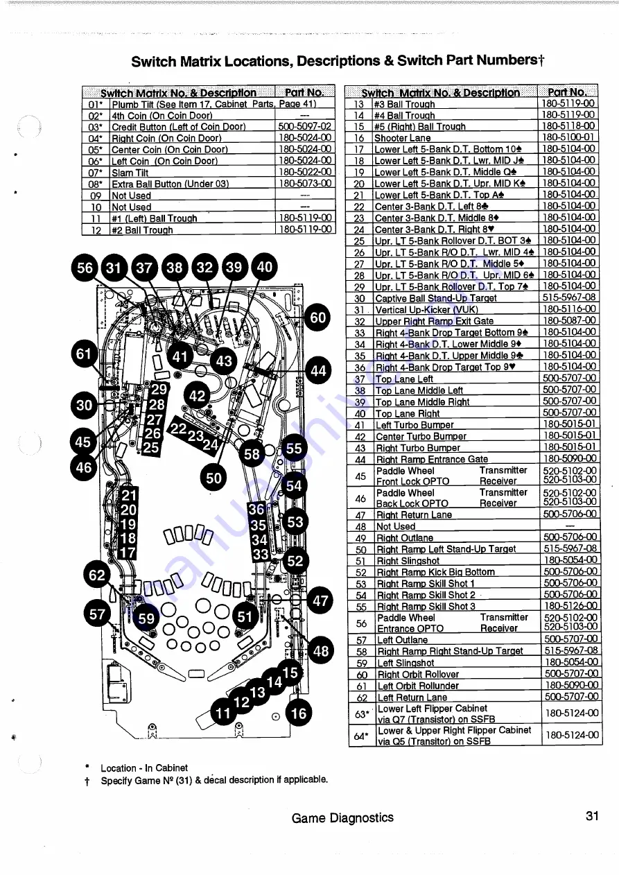 Data East Maverick The Movie Manual Download Page 35