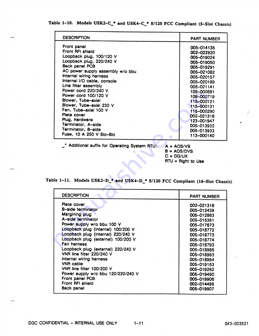 Data General Service 8883 Product Information Package Download Page 21