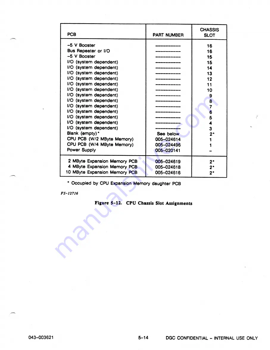 Data General Service 8883 Product Information Package Download Page 114