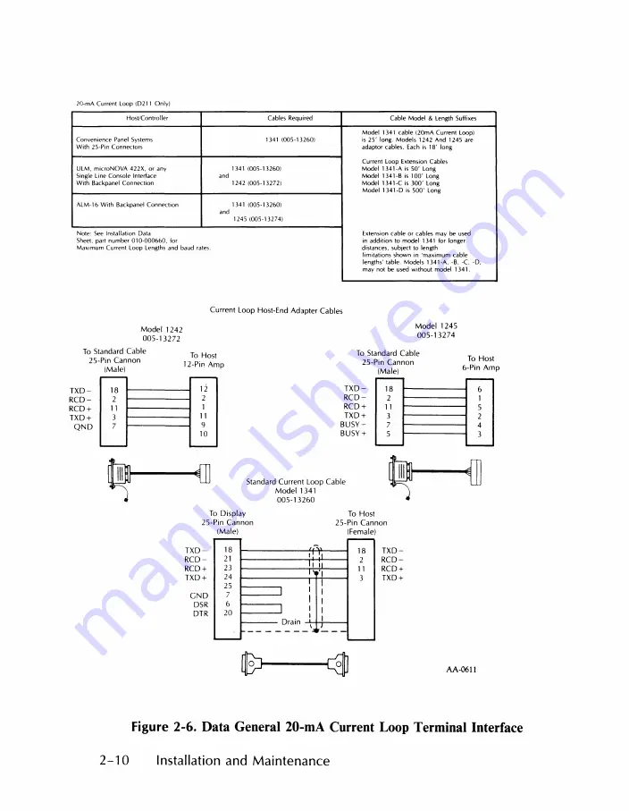 Data General Dasher D411 User Manual Download Page 40